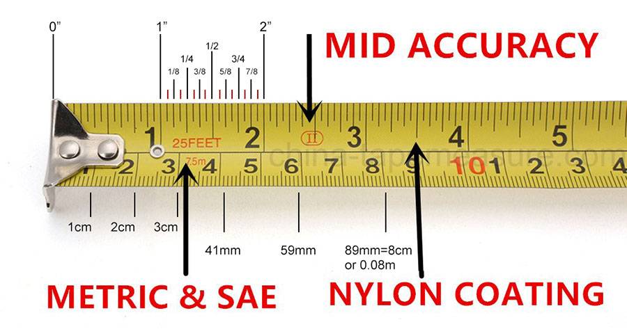 tape measure reading inches